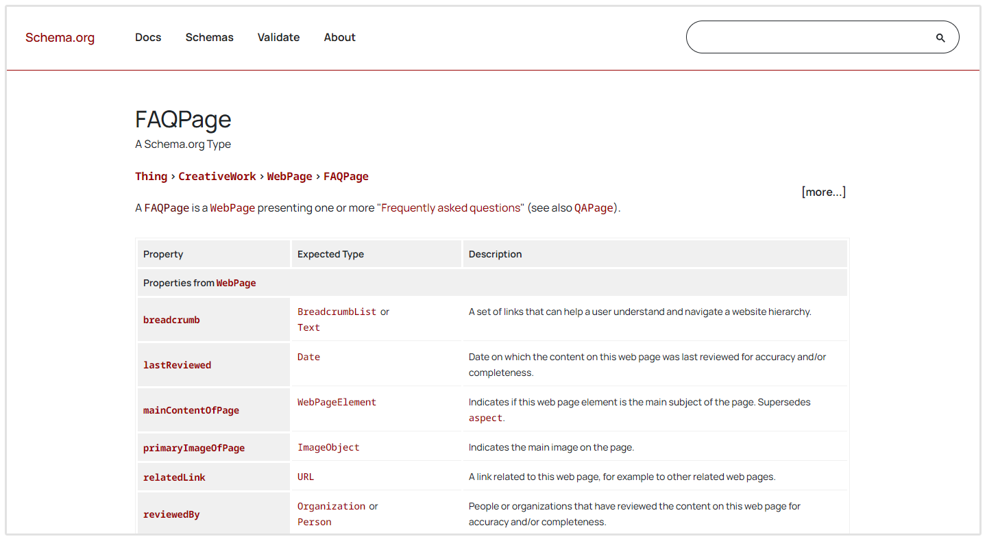 faq schema markup